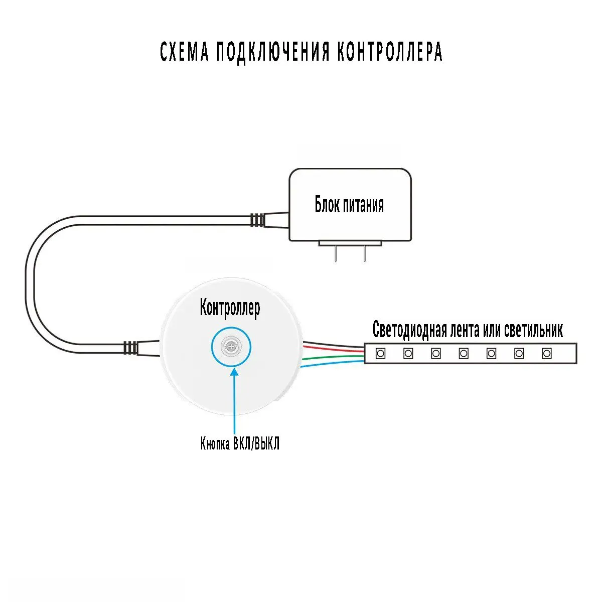 SPI WIFI Контроллер для управления светодиодной лентой и модулями (12-48V,  WS2812B, 2048 pix, купить, цена за Штука